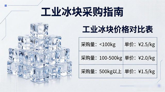 工业冰块采购指南：平谷工业冰块销售常见问题解析